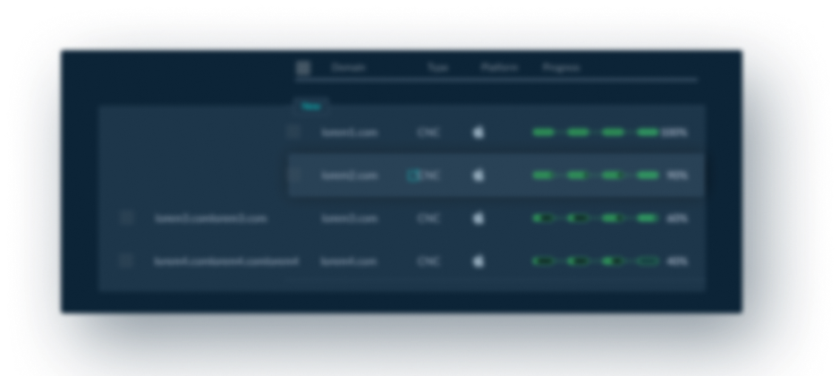 Attack plans table